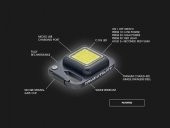 True Utility 919K Buttonlite Şarjlı Anahtarlık | Fener - 11