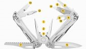 Leatherman Sidekick Multi Tool thumbnail 5