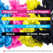 Canon C-EXV-54 Muadil Toner Takım /ImageRUNNER C3025i / C3125i / C3262i - 2