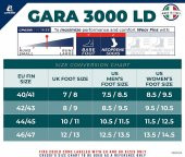 Cressi Gara 3000 Ld Dalış Paleti - 6