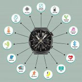 I-Chrono Round Mate CH010065.S33 Akıllı Saat - 4
