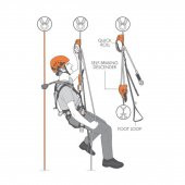 Climbing Technology El Jumarı/Makara Sol - 4