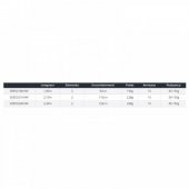 Daiwa New Sensor Boat Squid 180 cm 30-150 gr 2P Olta Kamışı - 4