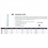 Daiwa Sensor 420 Cm 100-200 Gr 3 Parça Surf Olta Kamışı - 3