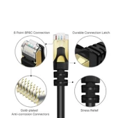Cat 7 Patch Kablo Cat7 Ethernet Kablosu RJ45 İnternet Kablosu 40m thumbnail 3