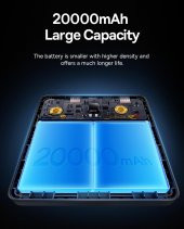 Baseus Ultra Hızlı Şarj 100W 20000mAh Powerbank Ve 100W Şarj Kablo Akıllı Şarj Macbook Laptop Şarj - 4