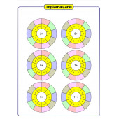 Okul Öncesi ve 1. Sınıflar İçin Matematik YAZ-SİL Kitabı - 7