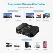 DIGITNOW USB Video Yakalama Kartı 4K/60Hz HDR10 Sıfır Gecikmeli - Siyah - 4
