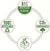 Leitz NeXXt Recycle Mini Zımba Makinası - CO2 nötr - 3