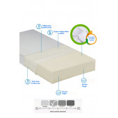 Tek Kişilik Ikea Divan Uyumlu 80x200x12 Cm Sünger Yaysız Havlu Kumaş Kapitone Yatak thumbnail 5