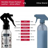 HENDLEX Deri Ayakkabi Koruma Mat Sprey 100ml - 6