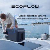 EcoFlow Glacier - Taşınabilir Buzdolabı - 6