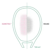 Yonex Percept 97L Inch 290 Gram (Kordajsız) Zeytin Yeşili (Kordajsız) Tenis Raketi - 9