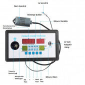 YATE10-W9002 12Volt Kuluçka Kontrolörü (Isı-Nem-Çevirme-Fan) thumbnail 3