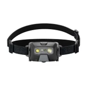 Ledlenser HF6R Core Kafa Lambası - 6