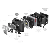 Ledlenser HF6R Core Kafa Lambası - 10