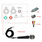 Oto&Motorsiklet&Ev Subwoofer Amfi-Equalizer - 5