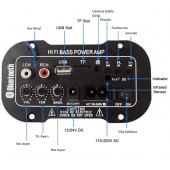 Oto/Motorsiklet/Ev S5 Mini Bass Amfi+Kumanda - 4
