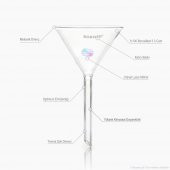 Cam Huni 100mm 10 Adetlik Set  - Kısa Saplı - Yüksek Kalite - 100 Borosilikat Cam thumbnail 2