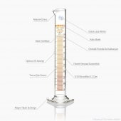 Cam Mezür 50 ml - Dereceli Silindir Sertifikalı - %100 Borosilikat - Altıgen Taban - Taksimat:1.0ml - 2