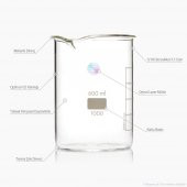 Cam Beher 1000 ml - Yüksek Isıya, Kimyasala ve Diğer Tüm Etkenlere Karşı Yüksek Dayanıklı thumbnail 3