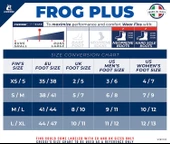 Cressi Frog Plus Dalış Paleti  BLACK-WHITE NO:44-47 - 6