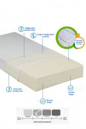 Anne Yanı Oval Beşik 50x95x20 Bambu Kumaş Sünger Yaysız Park Yatak - 2