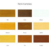 Hemel Prime Vernik Ceviz 0.75 L - 2