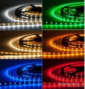 Horoz Columbıa-12 6400K İç Mekan Beyaz Şerit Led - 1
