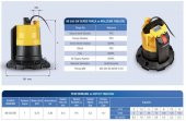 Alarko Diamond MI 550 SW  - 0,75 Hp - 220 V Atık Su Dalgıç Pompa - 5