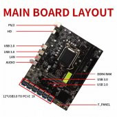 Oem B250-BTC Intel DDR4 Soket 1151 ATX Anakart - 5