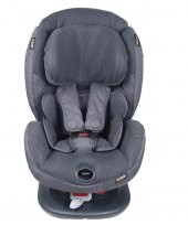 BeSafe Izi Comfort X3 9-18 Kg Oto Koltuğu Anthracite Mesh - 3