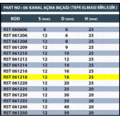 12X18X25 Kanal Açma Bıçağı(Tepe Elması Birleşik) Resiste - 3