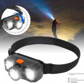 High Power Headlamp USB Şarj Edilebilir Su geçirmez Yüksek Güç Kafa Lambası Led Işık Feneri - 2