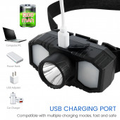 High Power Headlamp USB Şarj Edilebilir Su geçirmez Yüksek Güç Kafa Lambası Led Işık Feneri - 5