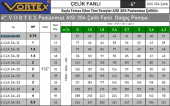 VORTEX 4 CLK 3A-25 2 HP Motora Çelik Fanlı Komple Paslanmaz 4" Dalgıç Pompa Kademesi - 2