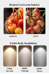 Osram Ledvalue 6,9W (80W) Par16 Led Spot Ampul Sarı - 3 Adet - 6