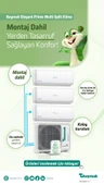 Baymak Elegant Prime Multi Duvar Tipi Split Klima 36 Dış Ünite (1X3 Iç Ünite 12+12+12) - 2