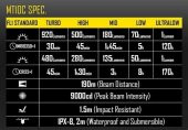 NITECORE MT10C 920 LUMEN EL FENERI - 2