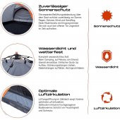 Where Tomorrow Doppel Otomatik Çadır-GRİ thumbnail 4