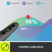 Logitech R500s Kablosuz Lazer Sunum Kumandası - 4