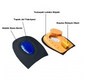 SRTfootcare Heelspur (Epin Topukluk) Hakiki Deri Jel Takviyeli Topuk Dikeni Yarım Tabanlık 1 Çift - 5