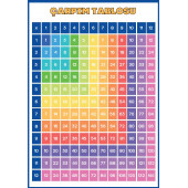 Çocuklar İçin Matematik Dört İşlem Alıştırmaları Kitap Seti - 4