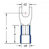 GCU 5006 Çata Uçlu Kablo Ucu 100 Adet - 2