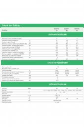 Baymak Duotec Tam Yoğuşmalı Kombi 45 Kw thumbnail 4