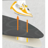 GERCELLA  AYARLANABİLİR ÜTÜ MASASI KILIFI ÖRTÜSÜ BEZİ KEÇESİ - 2