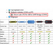 TCSMCNAM3M002P Schneider PLC Programlama Kablosu  ATV VFD LXM Servo Serisi ATV12 ATV312 ATV32 ATV61 ATV71 LXM26 LXM28 - 8