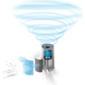 Philips 1000 AC1711/10 Air Purifier Hava Temizleme Cihazı - 3