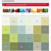 Dyo Dinamik Soft Mat Silikonlu İç Cephe Boyası 7963 Kemik Beyazı 2,5 LT - 9