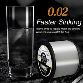 RIKIMARU 274 Metre 0.40 mm Fluorocarbon Kaplama,görünmez,hayalet Misina - 4